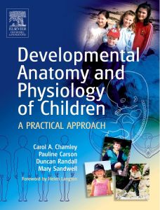 Developmental Anatomy and Physiology of Children